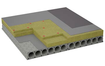 considerations of Bickerstaffe flat roofing insulation